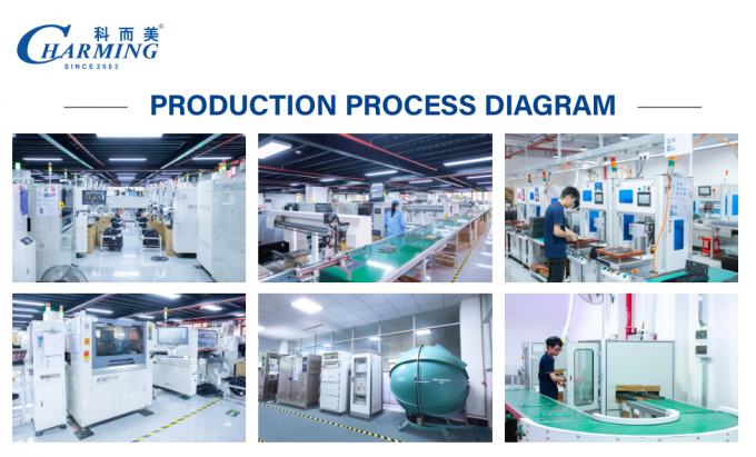 High Load-Bearing Waterproof Tempered Glass & Anti-Slip Surface LED Video ï¬oor tiles GOB IP65 10