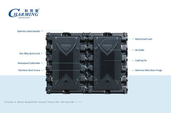 Layar LED Luar Ruangan | Solusi Andal untuk Penyewaan & Pemasangan Tetap